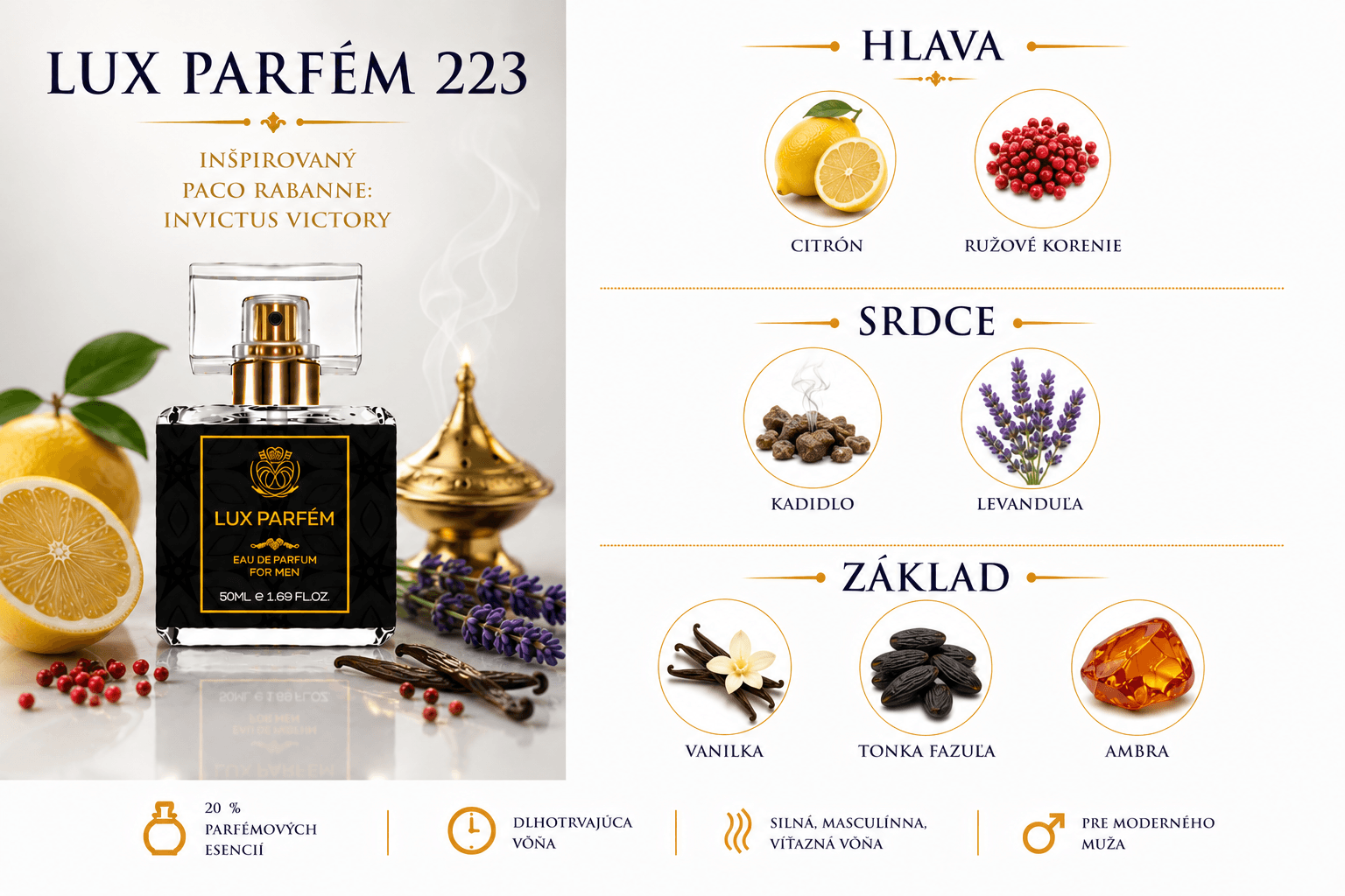 Lux Parfém 223 – Inšpirovaný Paco Rabanne: Invictus Victory